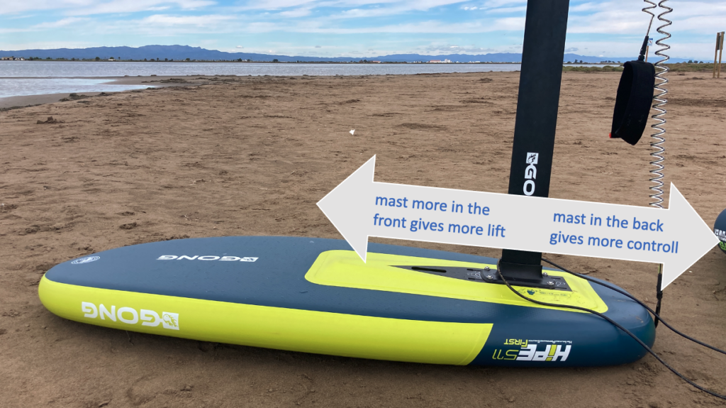 Foil and mast placement